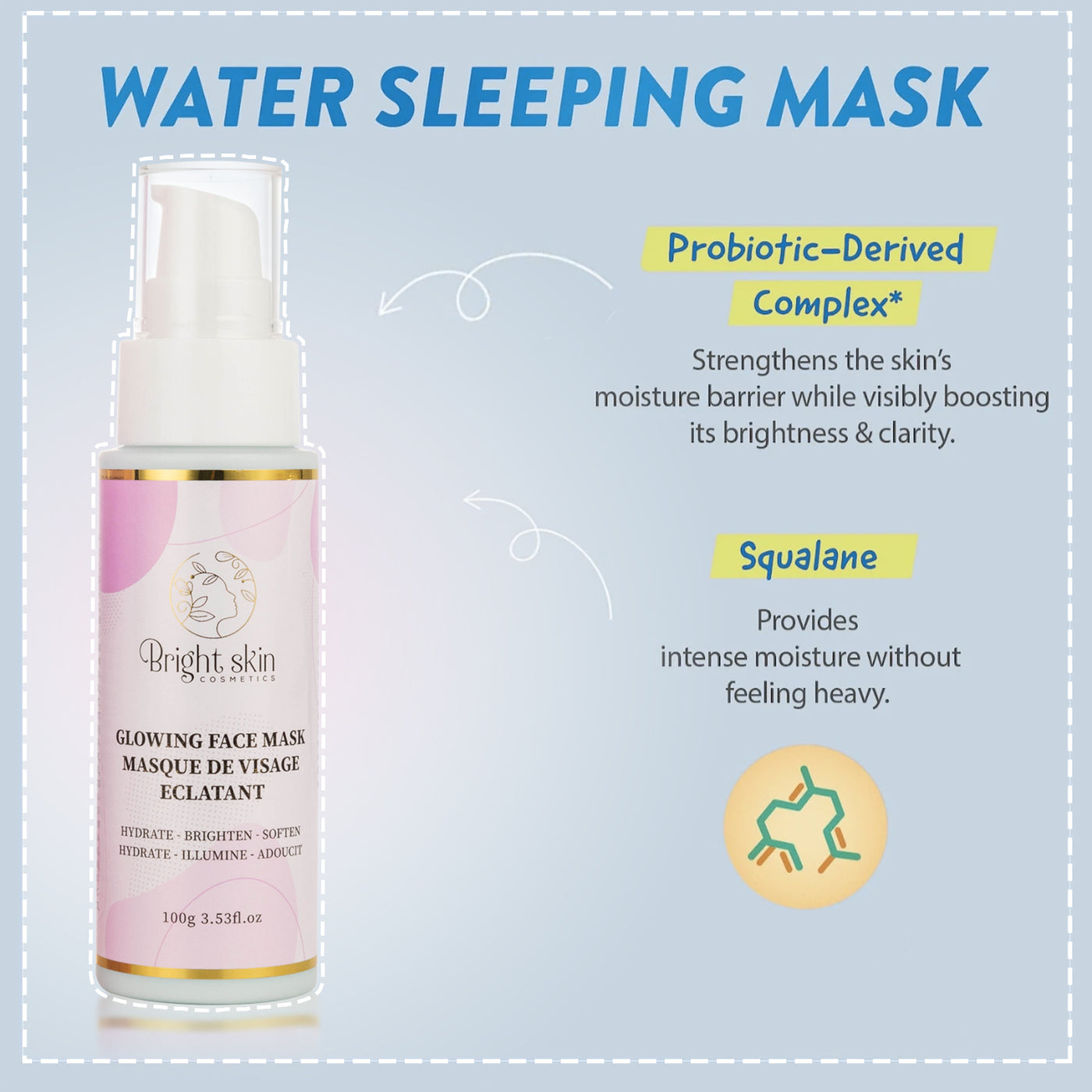 Masque facial illuminateur