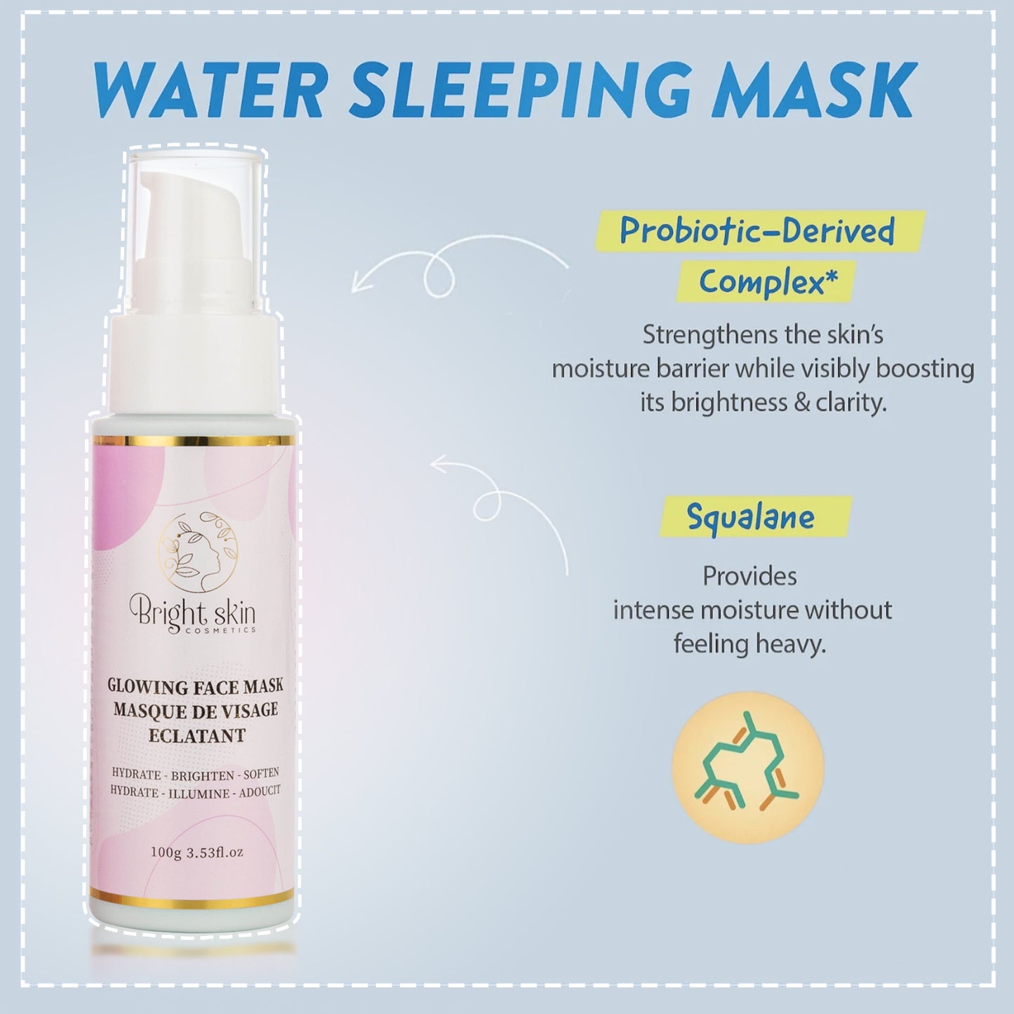 Masque facial illuminateur