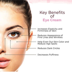 Dark Circle Remover Eye Cream