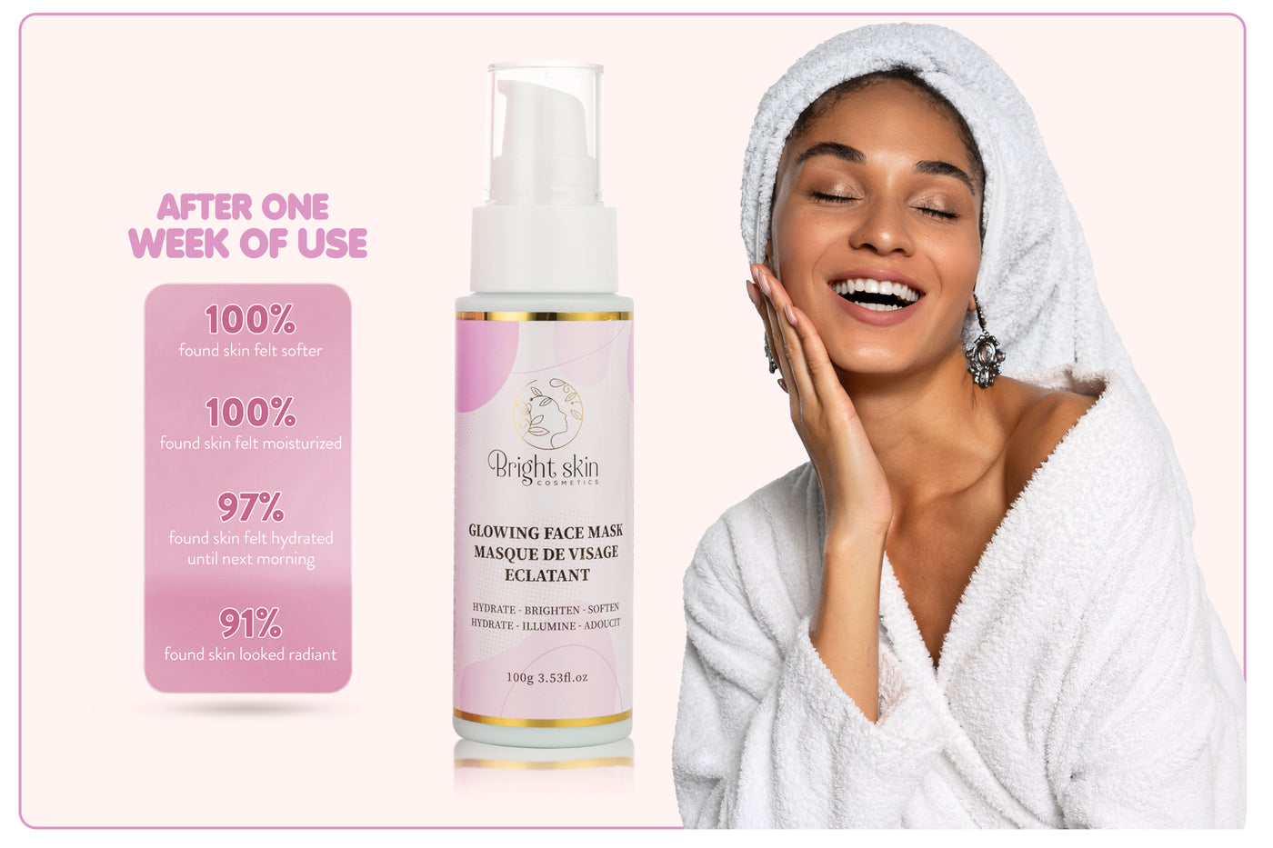 Masque facial illuminateur